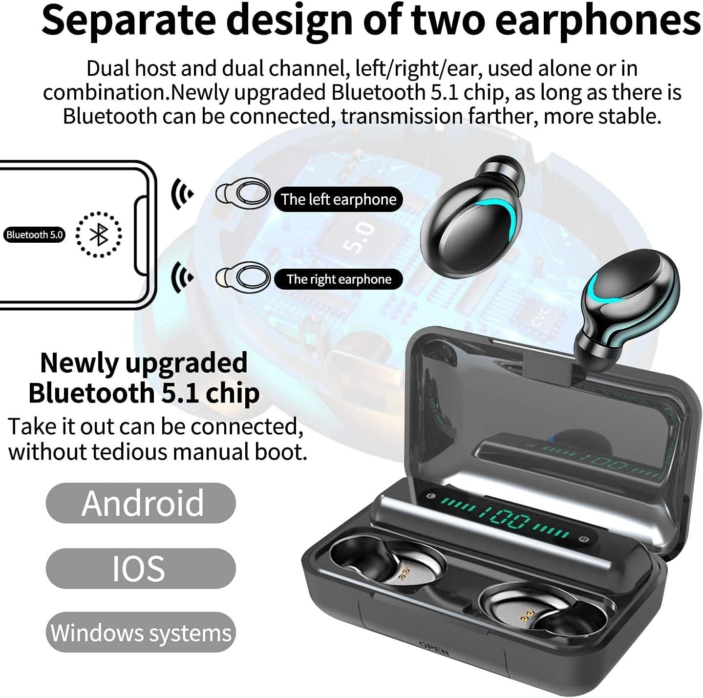 AUDÍFONOS F9-5 UNISPEAK